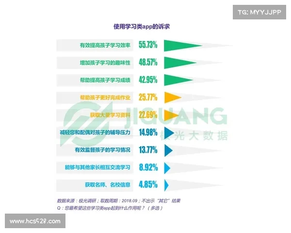如何全面评估西甲新星潜力从技术数据到心理素质的多维分析